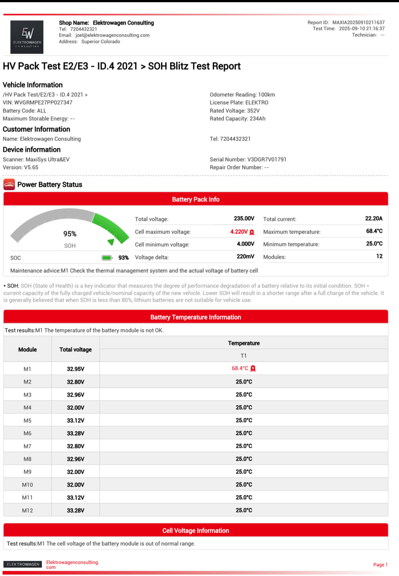 SOH Blitz Test Example 1