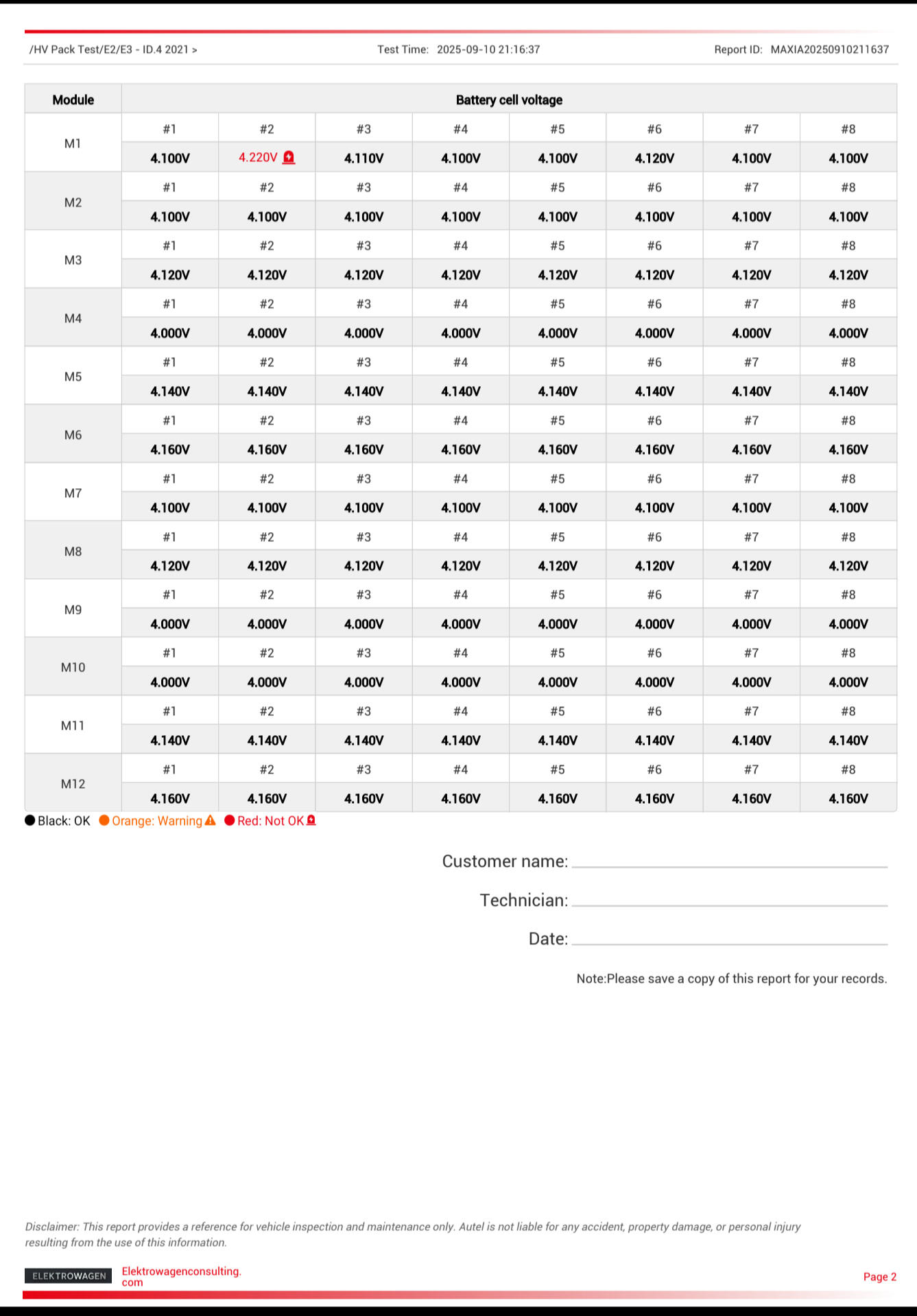 SOH Blitz test example 2 SOH Blitz test example 2